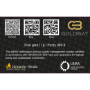 Geschenkkarte "Happy Birthday" mit 1g Gold Fg. 999,9