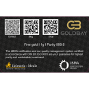 Geschenkkarte "Happy New Yearr" mit 1g Gold Fg. 999,9